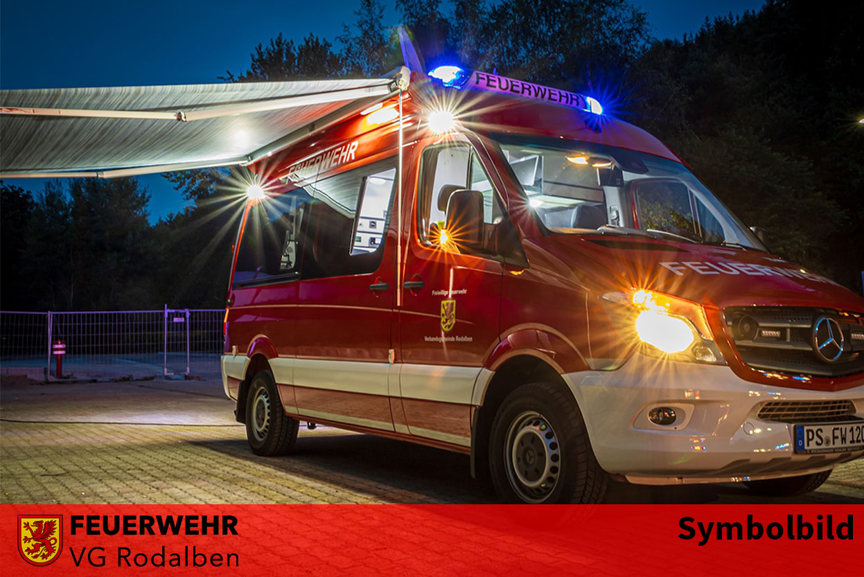 Dynamic Content Image