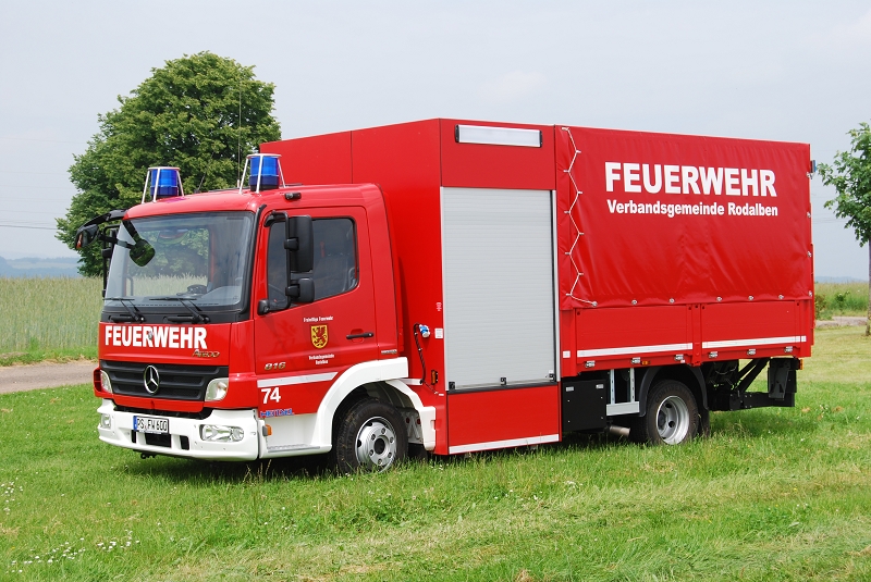 Dynamic Content Image